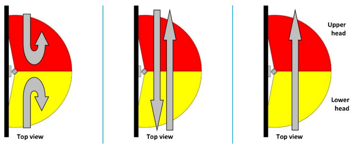 Aussen-Bewegungsmelder